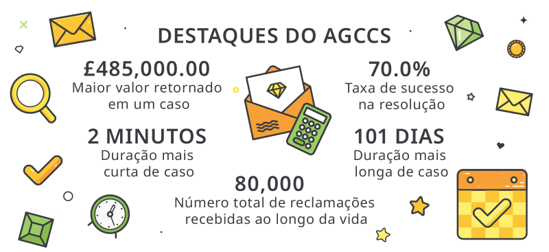 html50f999940