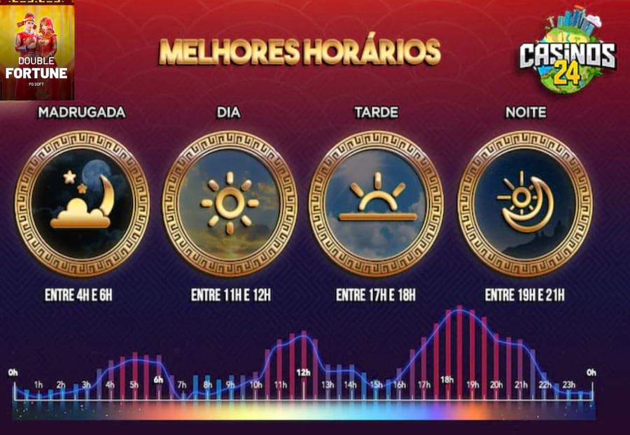 mega sena valor das aposta 8 numeros